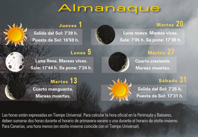 Almanaque Enero