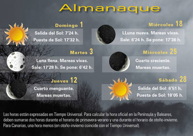 Almanaque Febrero