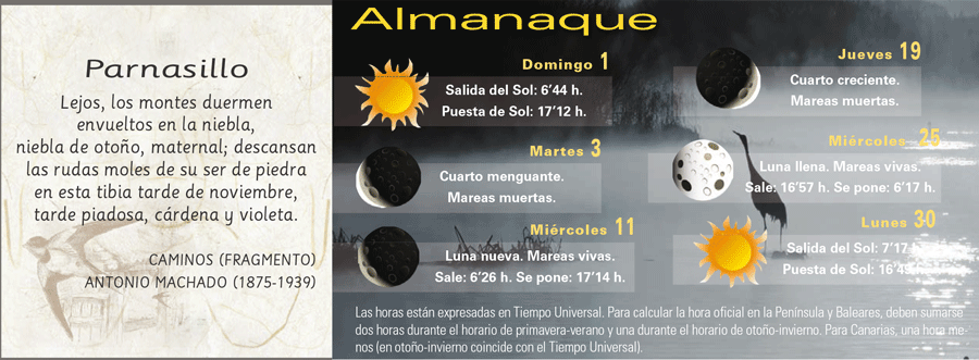 Almanaque Noviembre 2015