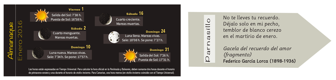 Almanaque Enero 2016