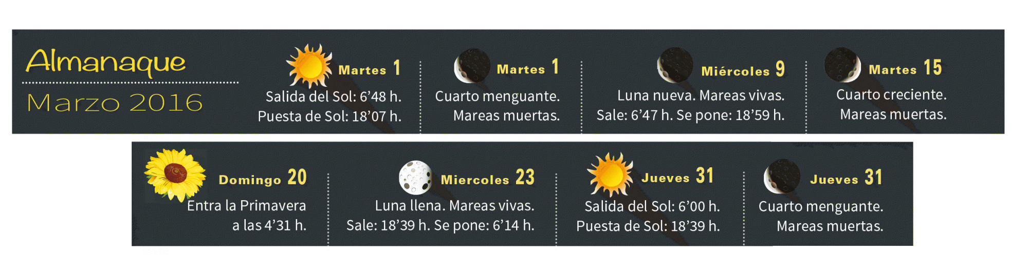 Almanaque Marzo 2016