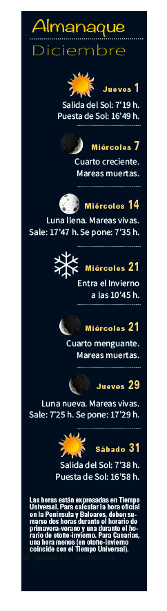 Almanaque Diciembre 2016