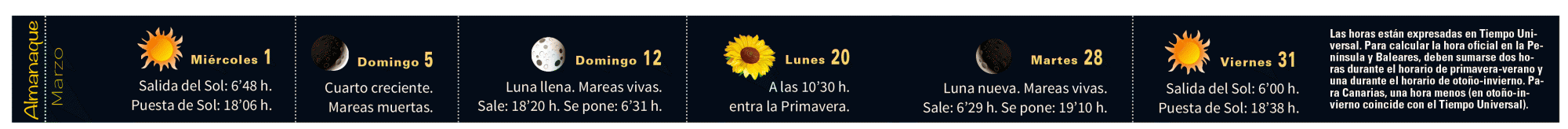 Almanaque Marzo 2017